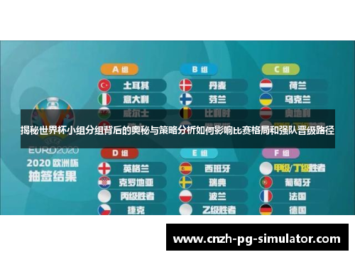 揭秘世界杯小组分组背后的奥秘与策略分析如何影响比赛格局和强队晋级路径 揭秘世界杯小组分组背后的奥秘与策略分析如何影响比赛格局和强队晋级路径