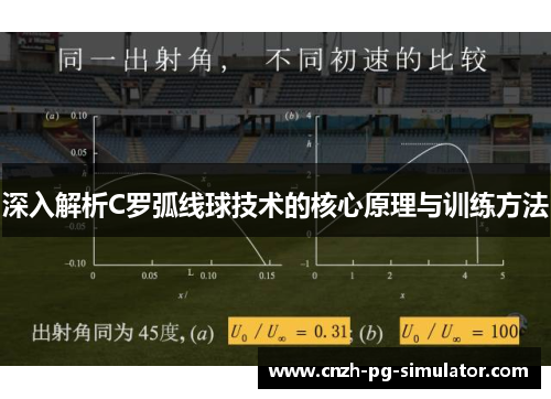 深入解析C罗弧线球技术的核心原理与训练方法 深入解析C罗弧线球技术的核心原理与训练方法
