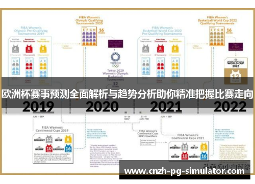 欧洲杯赛事预测全面解析与趋势分析助你精准把握比赛走向 欧洲杯赛事预测全面解析与趋势分析助你精准把握比赛走向