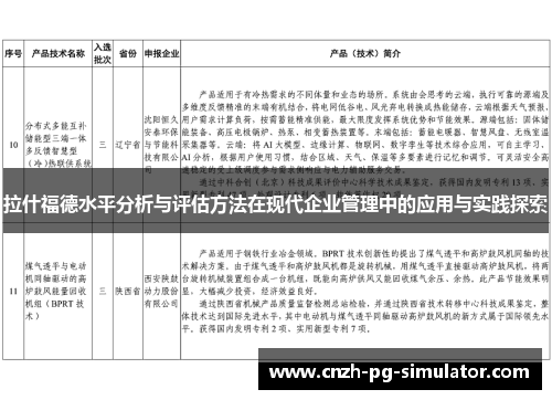 拉什福德水平分析与评估方法在现代企业管理中的应用与实践探索 拉什福德水平分析与评估方法在现代企业管理中的应用与实践探索