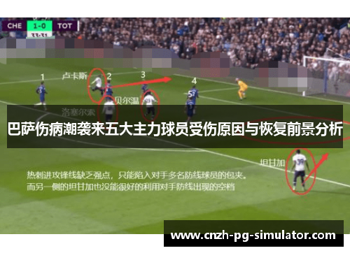 巴萨伤病潮袭来五大主力球员受伤原因与恢复前景分析