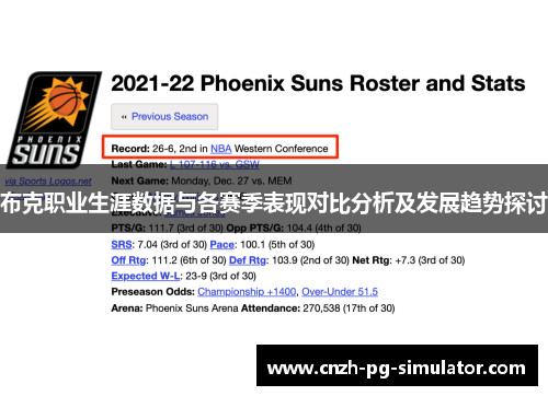 布克职业生涯数据与各赛季表现对比分析及发展趋势探讨