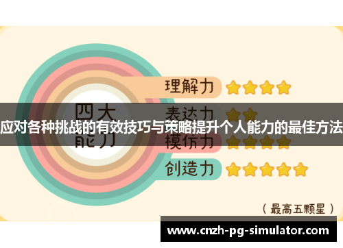 应对各种挑战的有效技巧与策略提升个人能力的最佳方法
