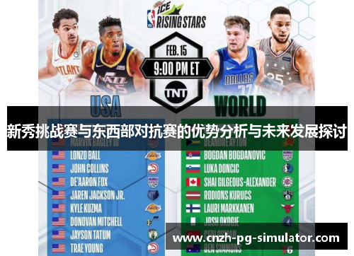 新秀挑战赛与东西部对抗赛的优势分析与未来发展探讨