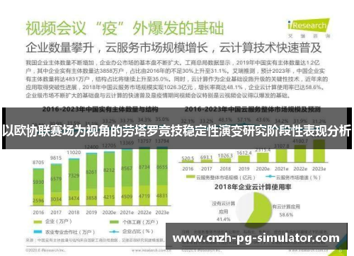 以欧协联赛场为视角的劳塔罗竞技稳定性演变研究阶段性表现分析