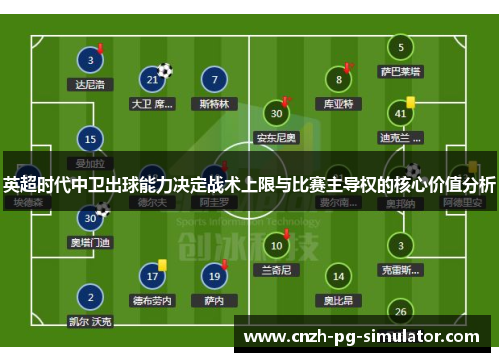 英超时代中卫出球能力决定战术上限与比赛主导权的核心价值分析